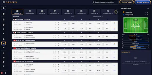 “Cazeus Sportwetten Quoten” “Sportwetten Übersicht mit Quoten für Fußball und andere Sportarten”